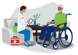 Patient-Centered Care